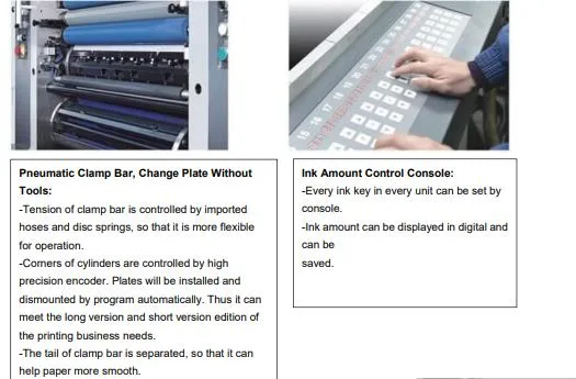 Ecoographix vier färbt Buch-Zeitschriften-Offsetdruck-Maschine
