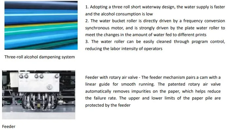 Automatische Hochgeschwindigkeitsvier Farboffsetdruck-Maschine