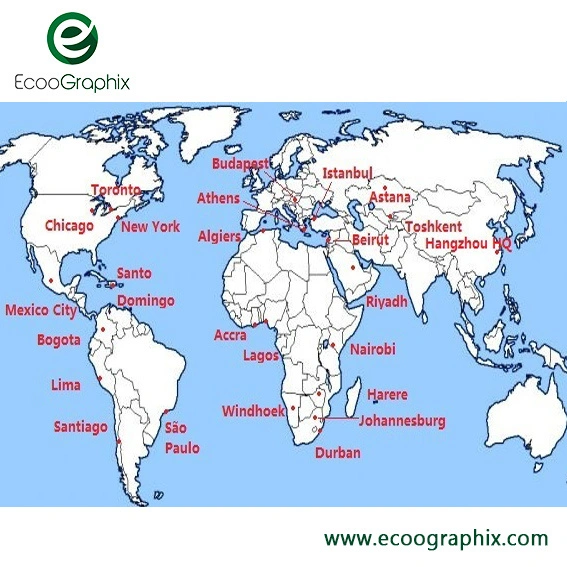 Platte Ecoographix Violet Photopolymer Digital Offset Printing
