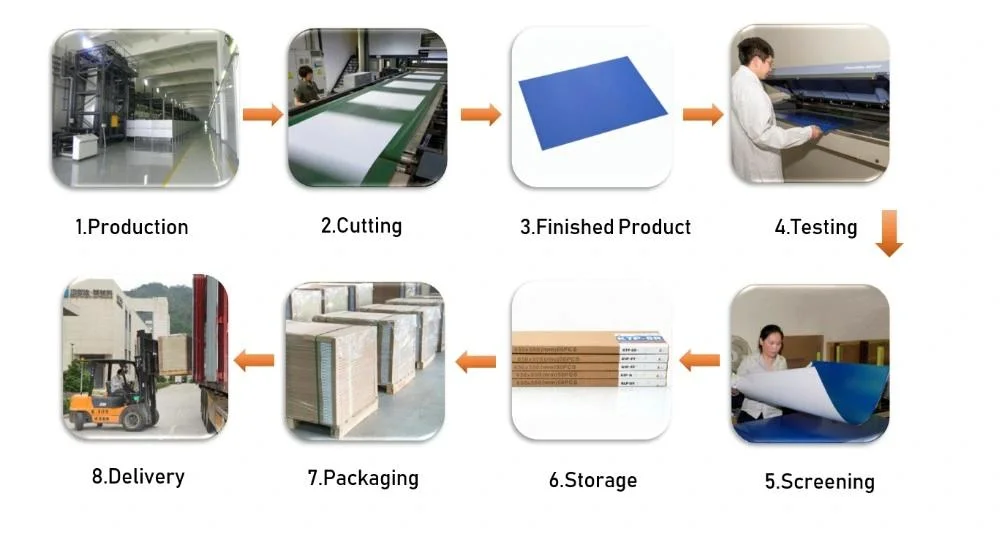 Ecoo-CTCP-ES Einlagen-Ctcp UV-CTP-Platte für Offsetdruck 1