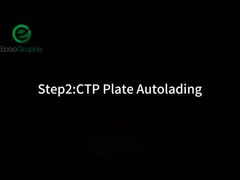 Wie lade ich die Flexo-Polymerplatte auf CTP?