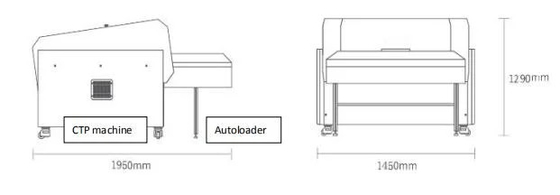 Vollautomatische Plattenmachmaschine thermische CTP mit integriertem Stanzsystem