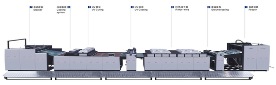 1200 mm UV-Lack Gesamtmaschine für die Vollbeschichtung