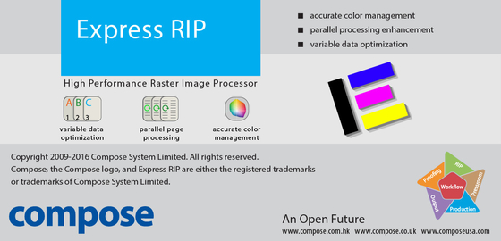 CTP-Druckplattenherstellungsmaschine Softwareteile RIP-Workflow