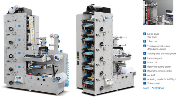 Hochgeschwindigkeits-automatische Flexographische Etikettendruckmaschine mit einer Druckschnittstation