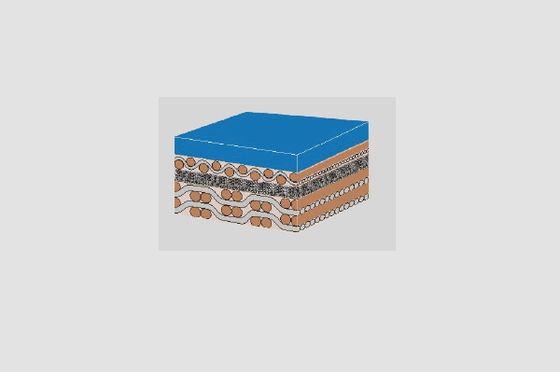 Zusammenpressbare 1.1μM Offset Printing Rubber Decke der engen Zelle