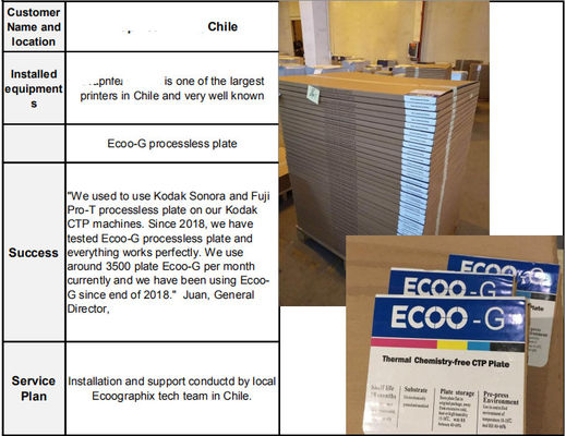 0.30mm 405nm Processless Offsetdruck UVplatte CTP CTCP