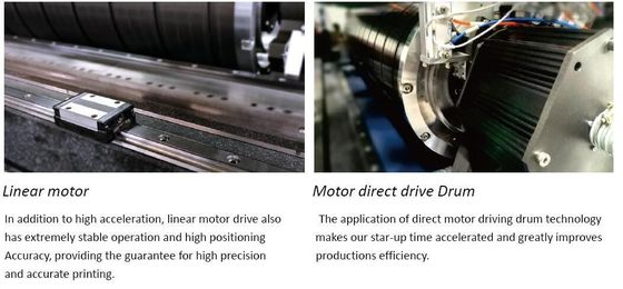 Platten-Herstellungs-Maschine 2400dpi A2 B2 64CH Ctp für Zeitungs-Drucken