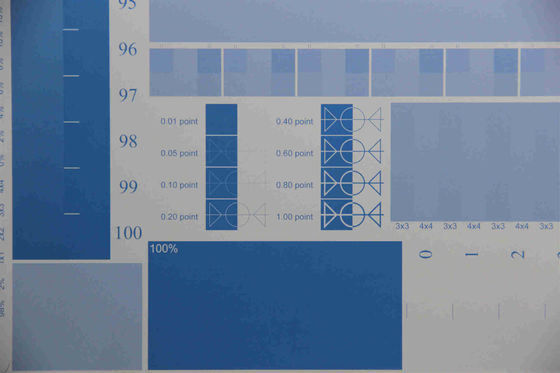 Processless, das UVctp CTCP druckt, überzieht umweltfreundliche 0.30mm 405nm