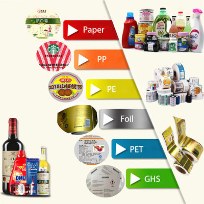 Etikettierklebstoff-Druckmaschine 6Colors 60m/Min Flexo UV